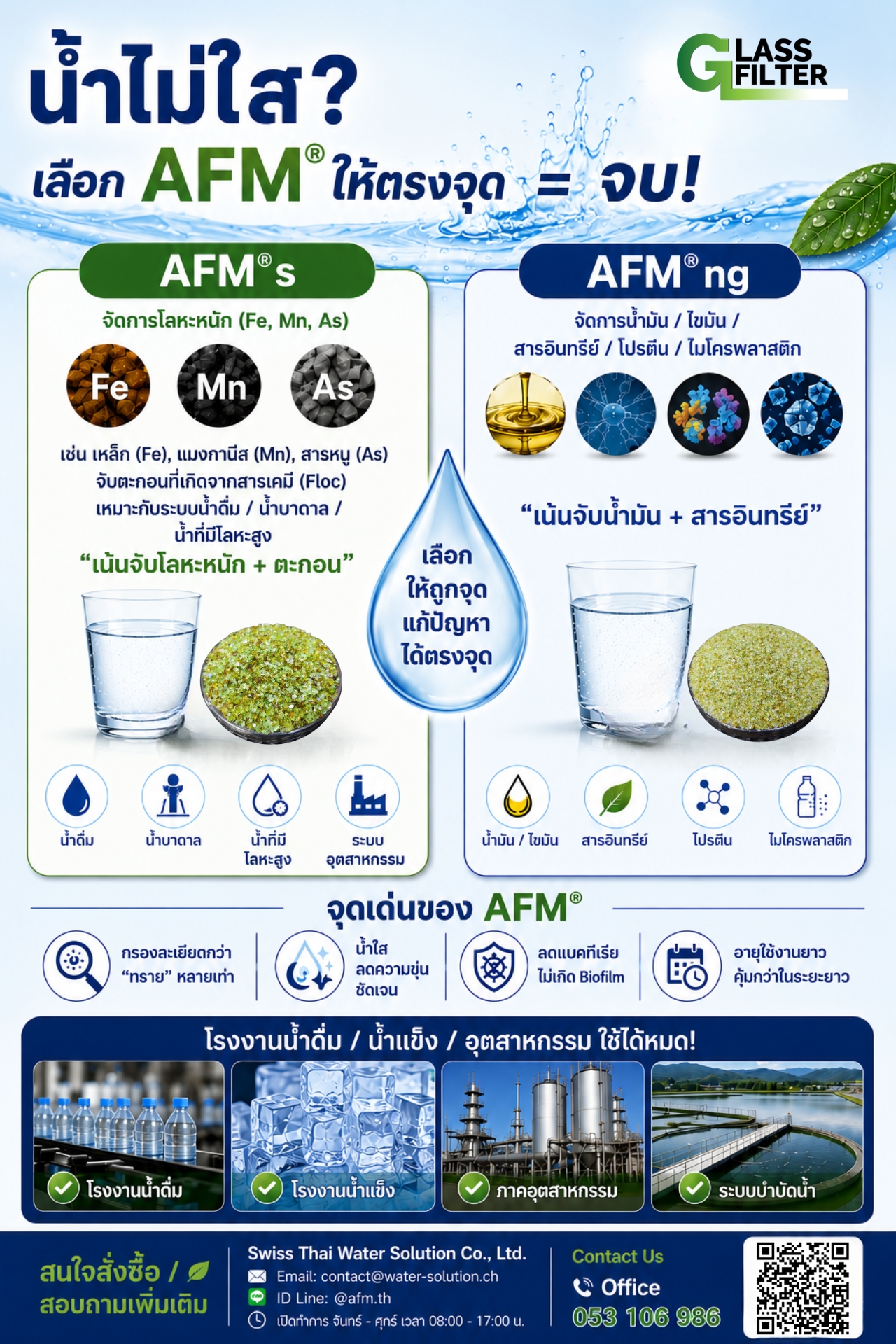 สารกรองแก้ว SWISS THAI WATER SOLUTION AFM ขนาด 12 กก.สำหรับใช้กับถังกรองขนาด 8&times;18 นิ้ว